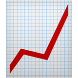 Supply Planning - FLOW